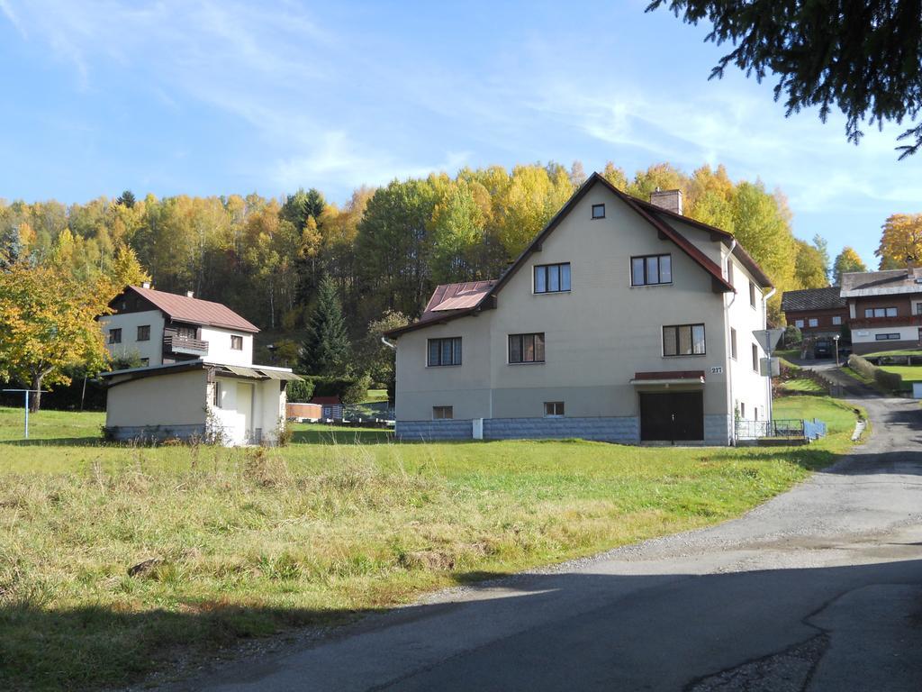 Previt Janek Bed & Breakfast Rokytnice nad Jizerou Exterior photo